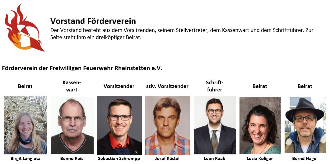 2024 Vorstand 2 Mitglieder gewechselt